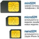 Instructions for correctly installing a SIM card in any phone