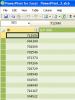 مزایای کلیدی PowerPivot Analysis Data Add-in Excel ایجاد یک ستون محاسبه شده